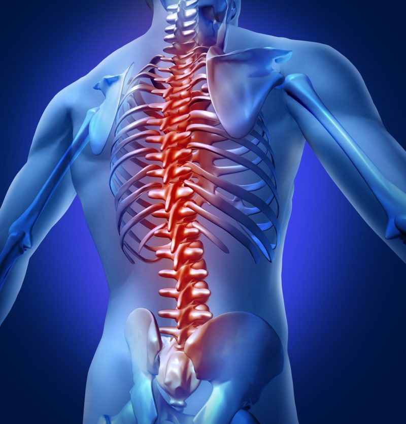 Types of Spine Pain Treatment